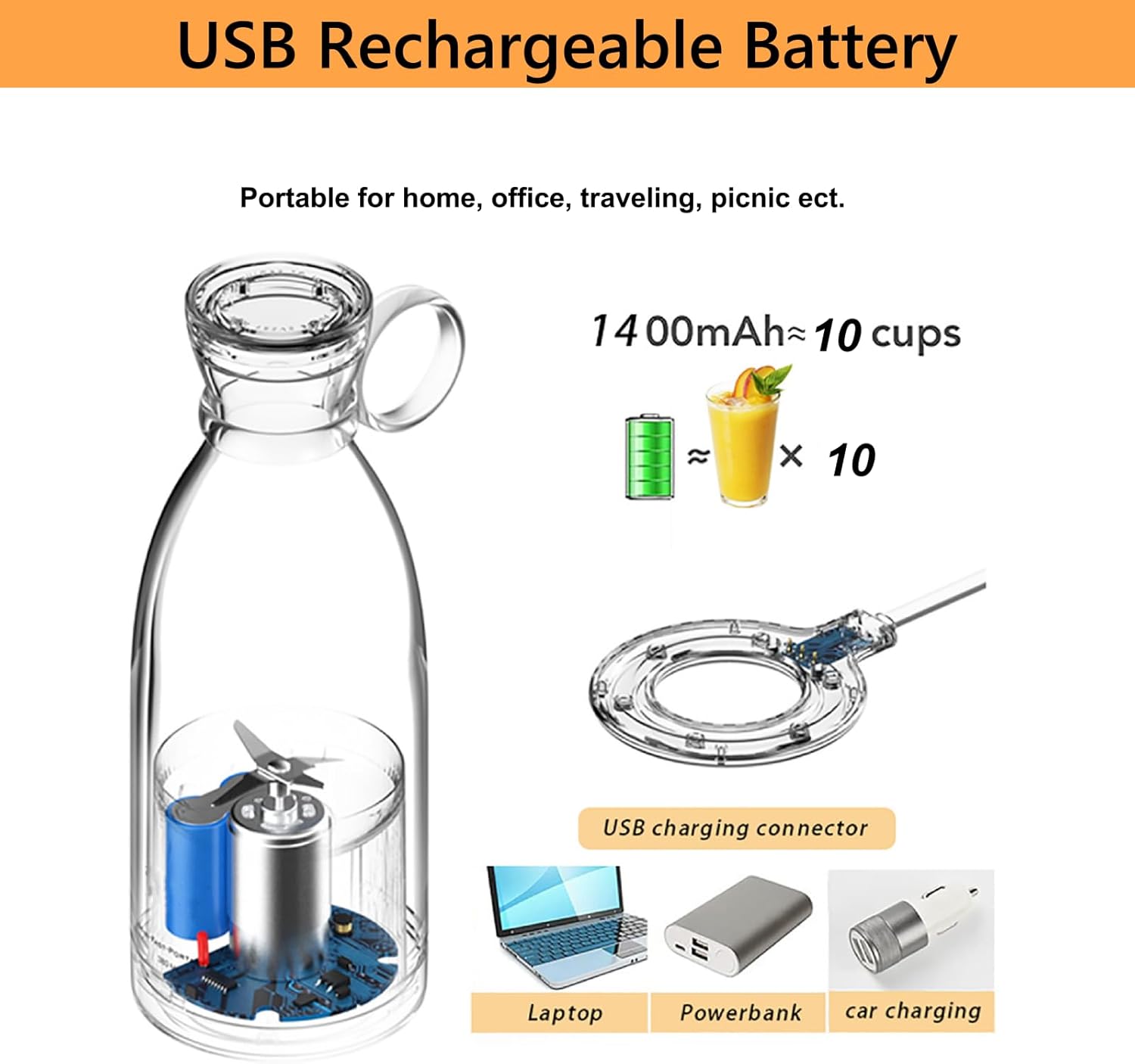 Portable Rechargeable Blender with Detachable Container and Magnetic Charging