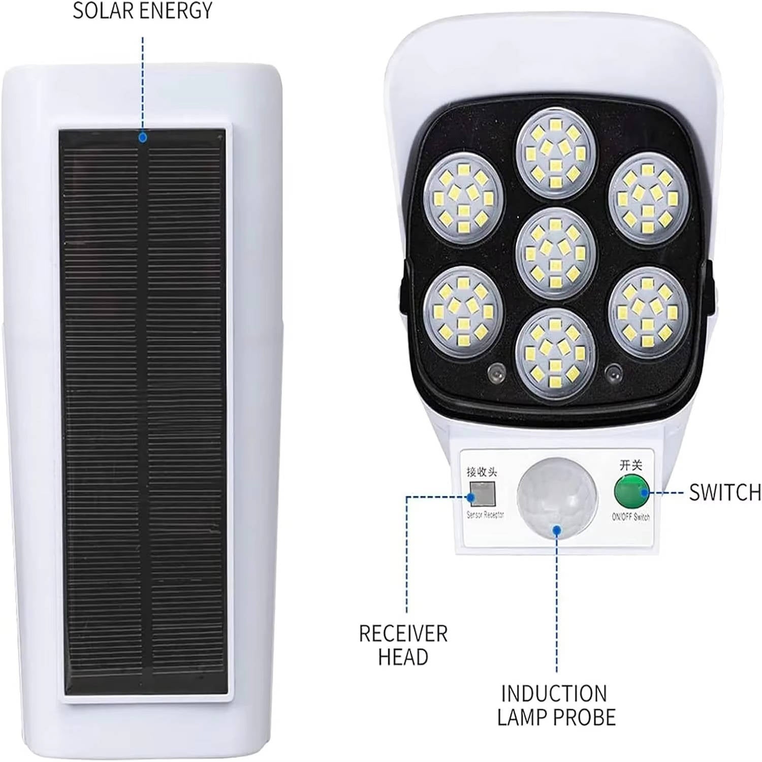 Solar Motion Sensor Floodlight with 77 LED and Wireless Remote, 2000 Lumens