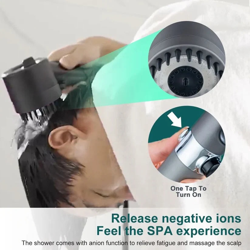 Micro-Hole Showerhead with Nine-Stage Filtration and Flow Control Button