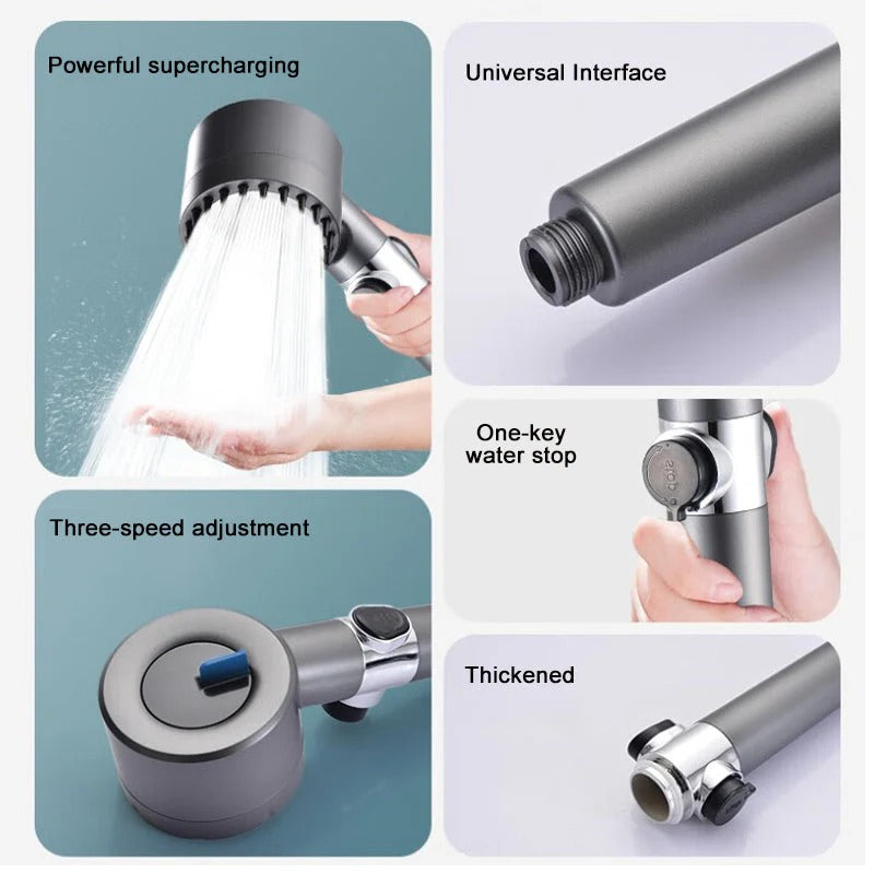 Micro-Hole Showerhead with Nine-Stage Filtration and Flow Control Button
