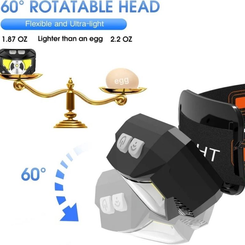 Motion Sensor Headlamp with 1200 Lumens and 10-Hour Runtime, 2-Pack