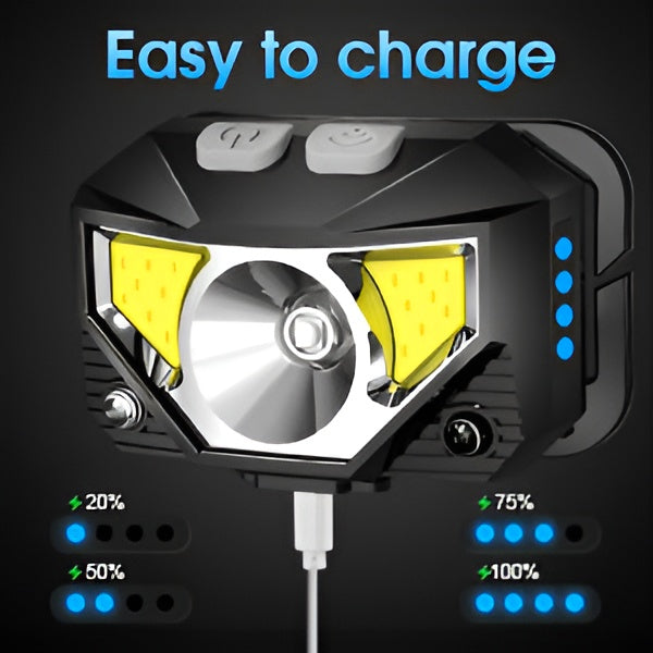 Motion Sensor Headlamp with 1200 Lumens and 10-Hour Runtime, 2-Pack