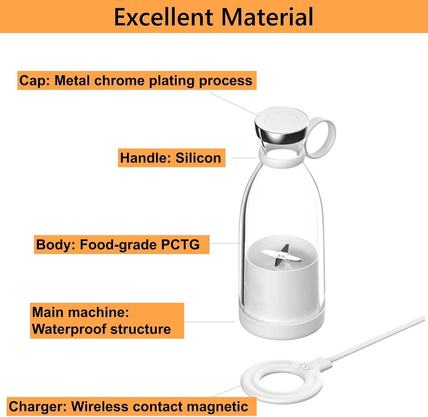 Portable Rechargeable Blender with Detachable Container and Magnetic Charging