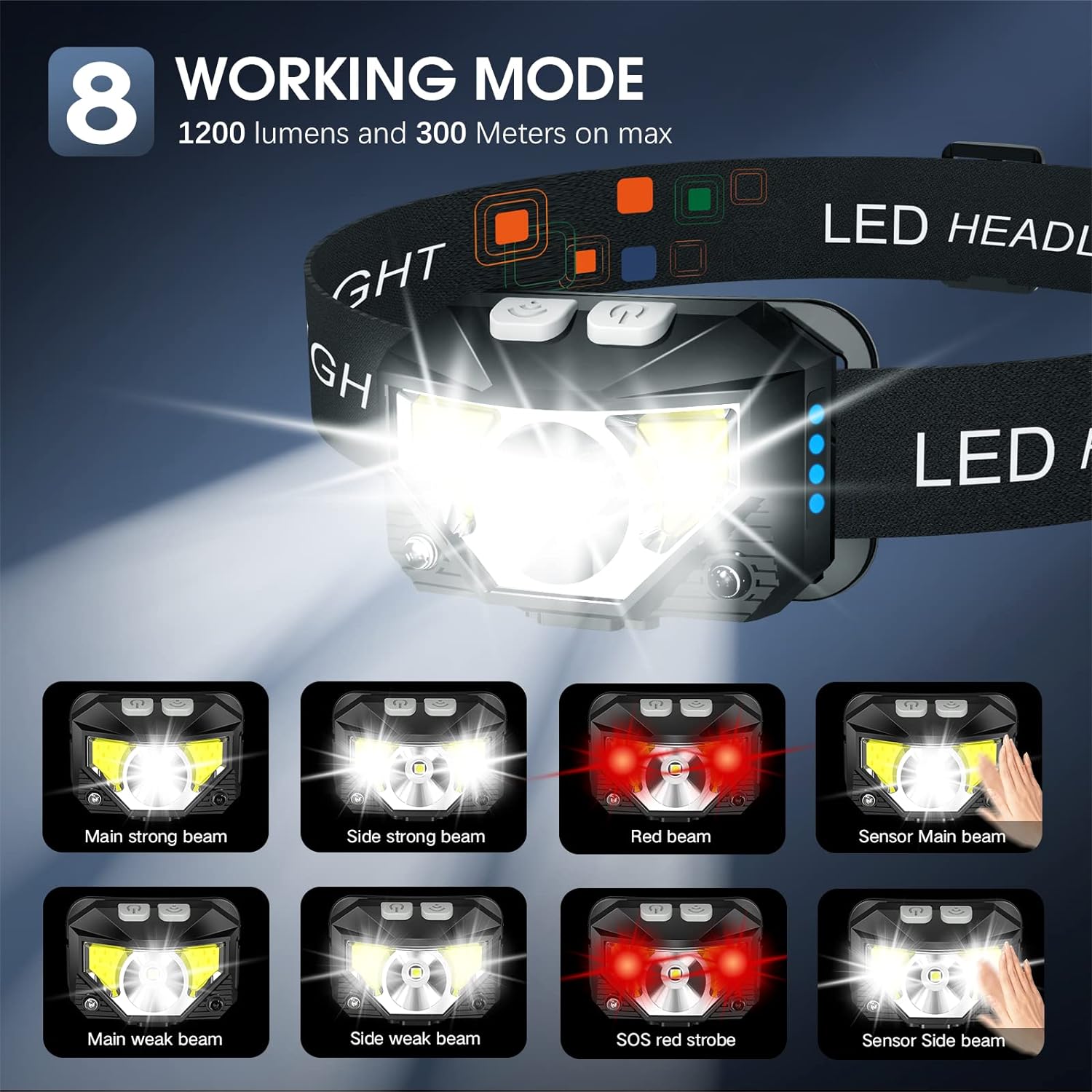 Motion Sensor Headlamp with 1200 Lumens and 10-Hour Runtime, 2-Pack