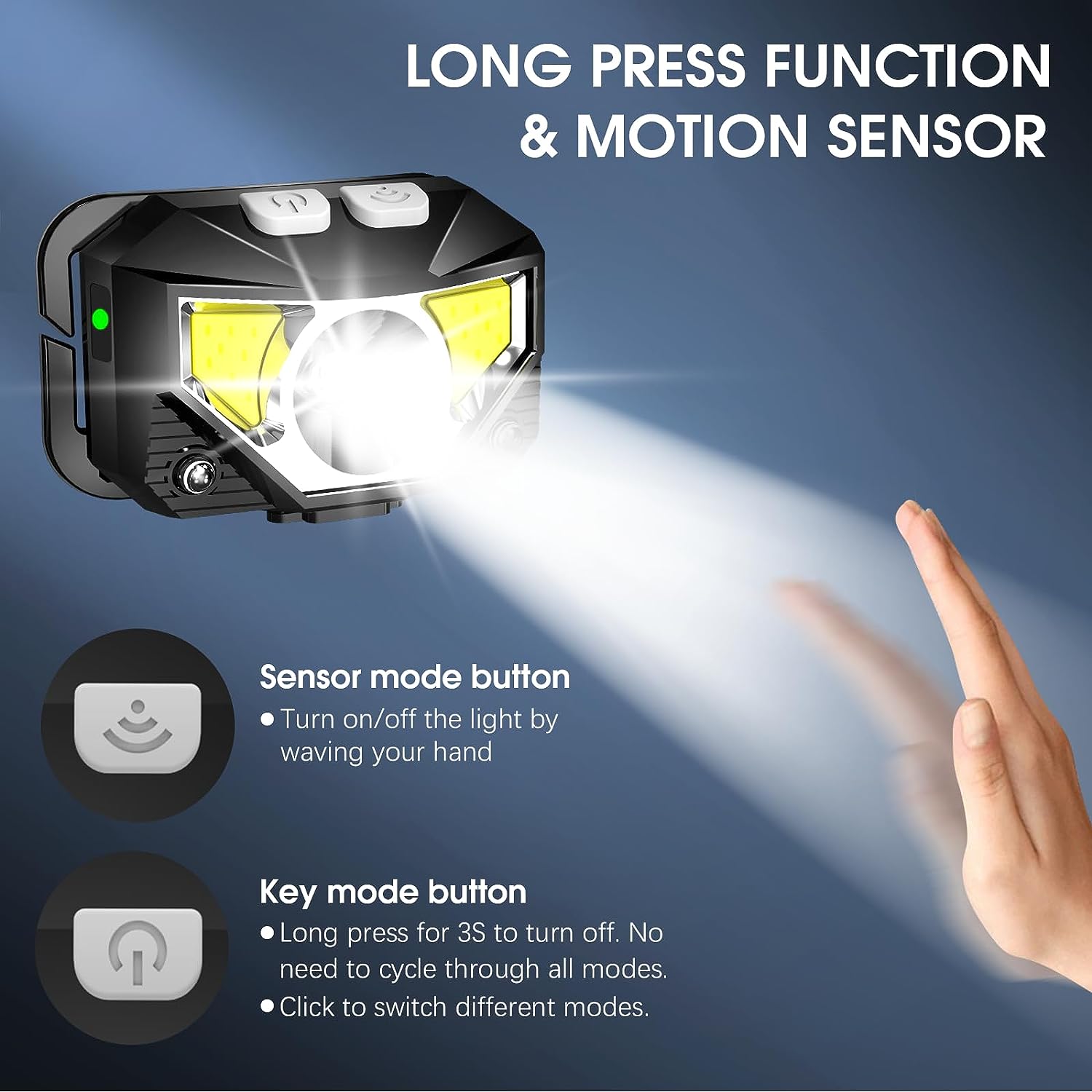 Motion Sensor Headlamp with 1200 Lumens and 10-Hour Runtime, 2-Pack