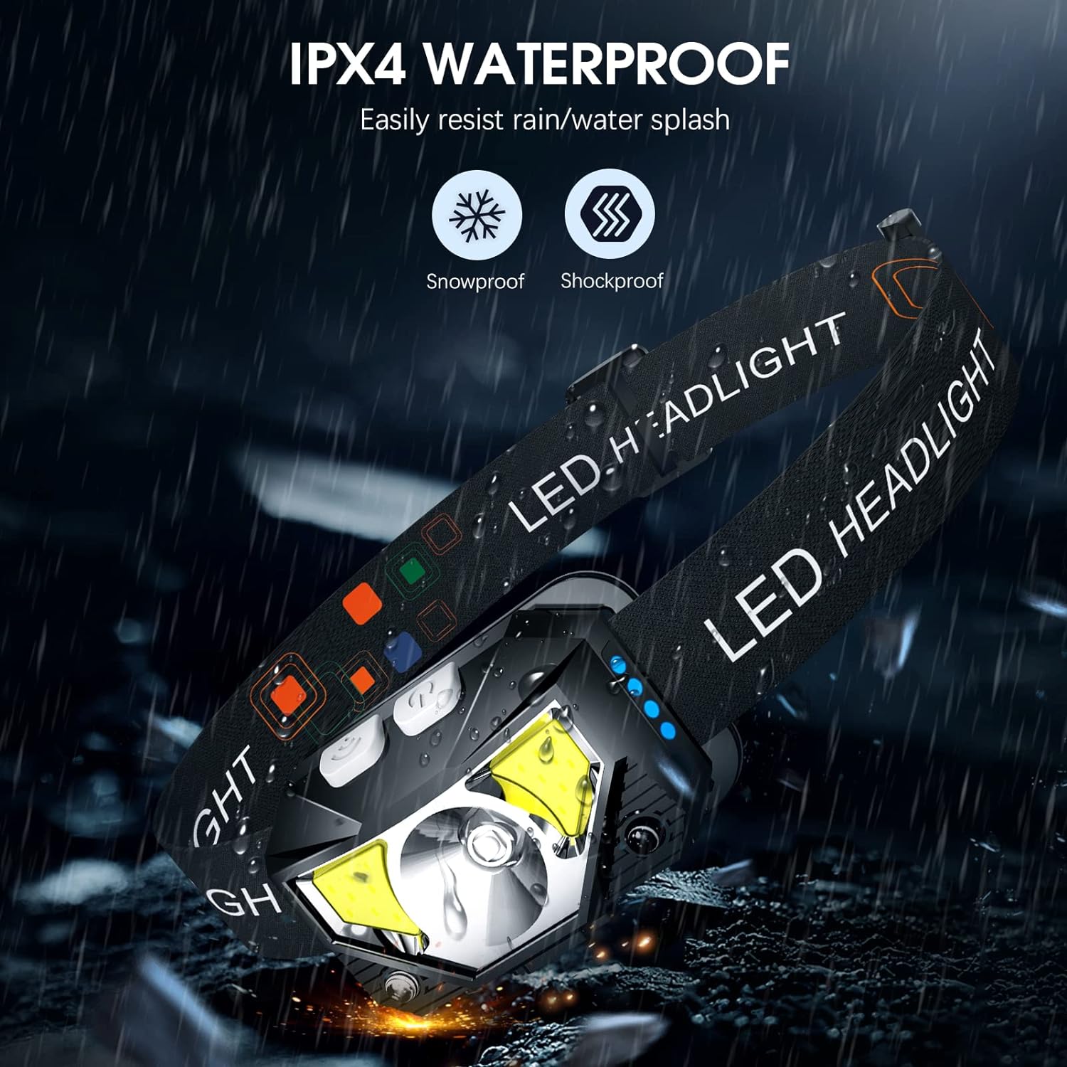 Motion Sensor Headlamp with 1200 Lumens and 10-Hour Runtime, 2-Pack