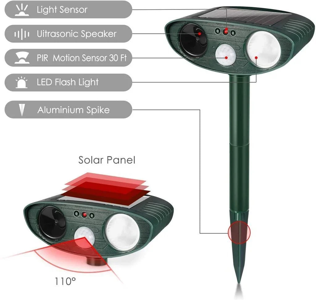 Solar Animal Repeller with Dual Ultrasonic Speakers and Motion Detection, 4-Pack