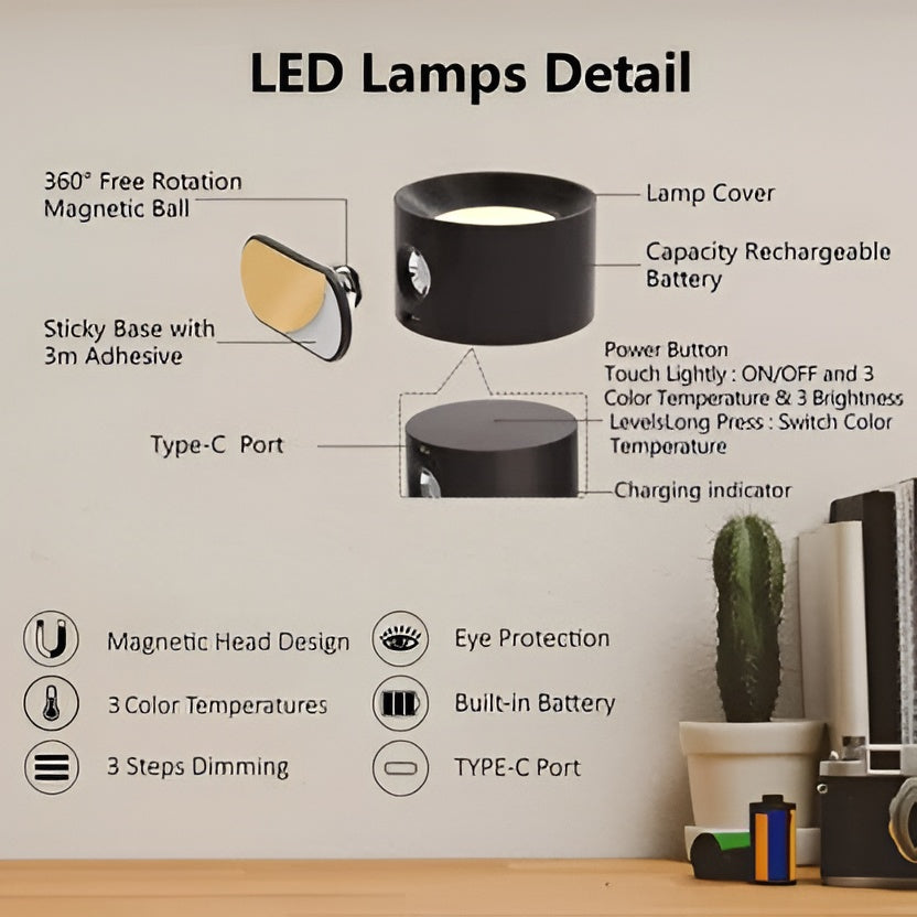 Directional Wall Light with Magnetic Ball Joint and Three Color Modes
