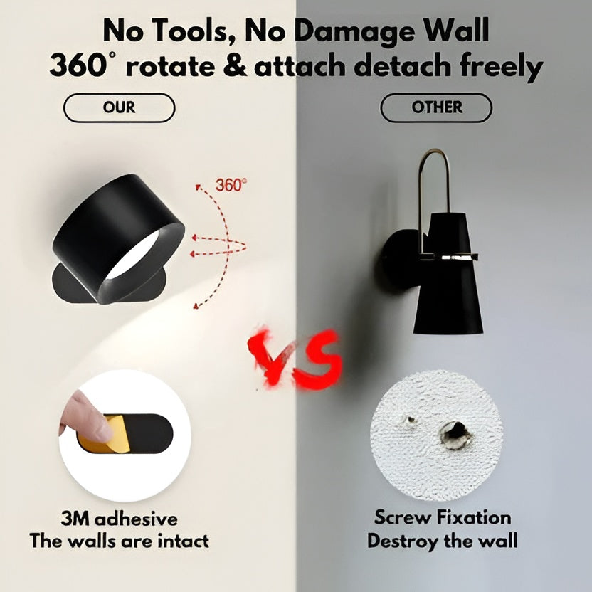 Directional Wall Light with Magnetic Ball Joint and Three Color Modes