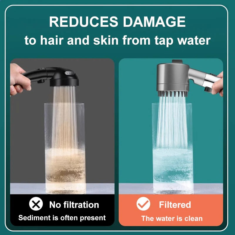 Micro-Hole Showerhead with Nine-Stage Filtration and Flow Control Button