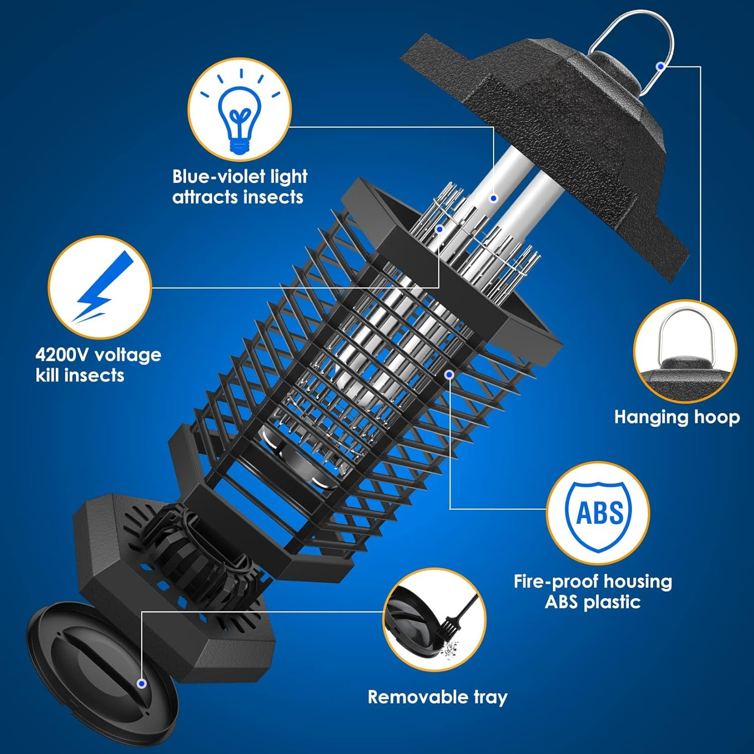 UV Insect Eliminator with Electric Grid and 13W UVA Bulb